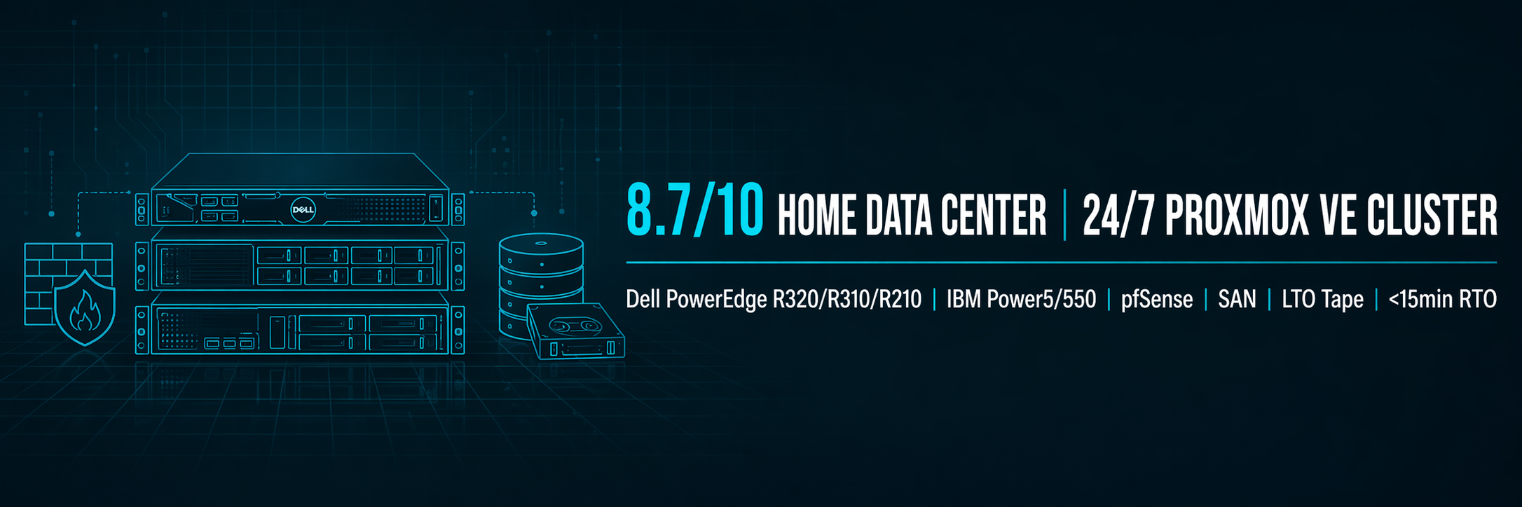 Sushen's home data center rack with Dell PowerEdge and IBM Power servers